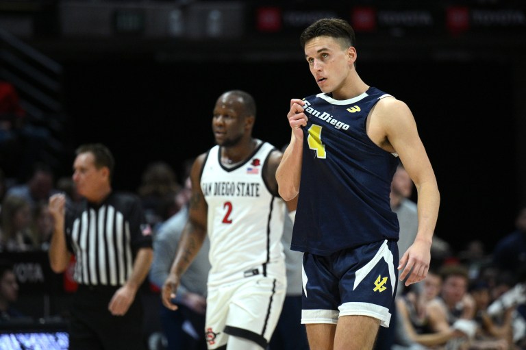 College Basketball Best Bets Today: Odds, predictions and picks for Thursday February 22