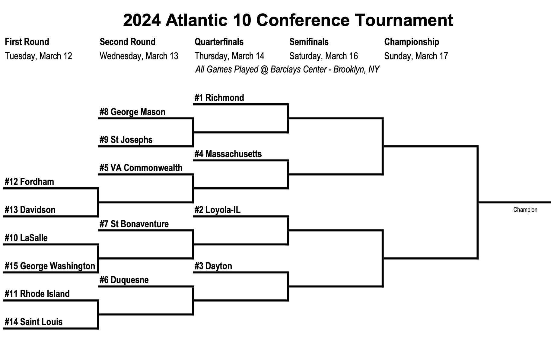 2024 Atlantic 10 Conference Basketball Tournament Odds & Predictions - VSiN