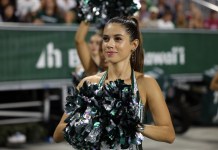 College Football Betting Splits: Systems & Public Betting Analysis Hawaii football