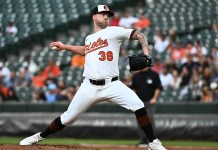 MLB Best Bets Today: Adam Burke’s Picks for Thursday, June 11 kyle bradish baltimore orioles mlb picks
