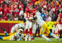 Top Picks from the NFL Betting Splits for Chiefs-Chargers on Friday September 5th