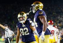 College Football Week 10 & NFL Week 9 Betting Edges: Top Effective Play-by-Play Rating Mismatches vs. the Spread Jadarian Price Notre Dame running back