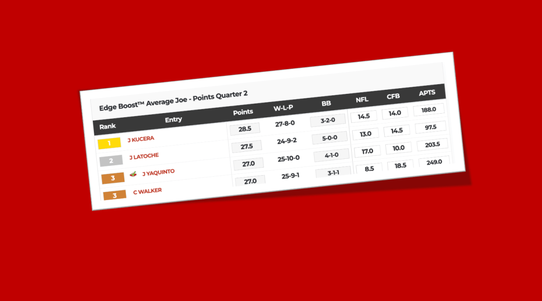 Screenshot 2025-11-11 at 7.12.50 PM Average Joe Contest