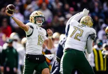 Week 11 College Football Predictions from the T Shoe Index UAB, college football