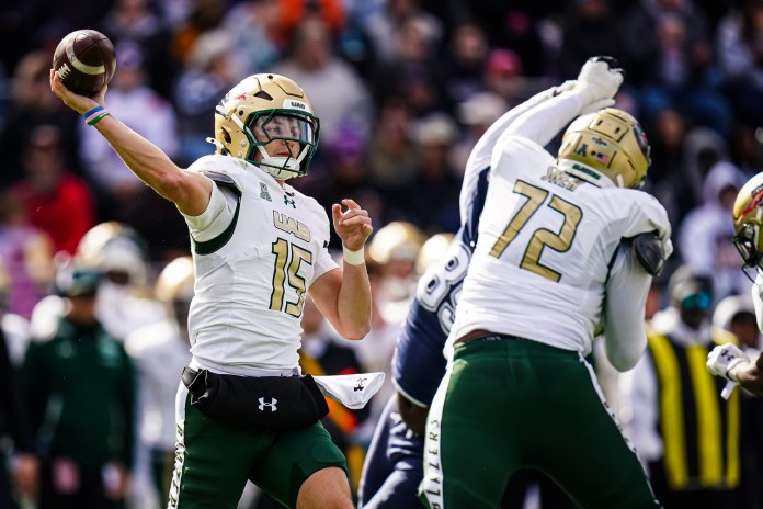 UAB, college football