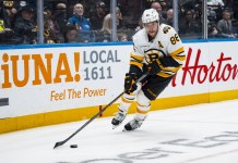 NHL Predictions: Expert Picks on Thursday, January 15 David Pastrnak, Boston Bruins, NHL