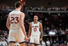 Top Picks from the CBB Betting Splits for Saturday January 31st