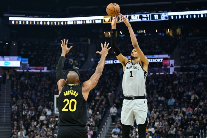 Victor Wembanyama, San Antonio Spurs, NBA