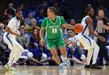 Top Picks from the CBB Betting Splits for Sunday February 22nd