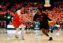 Top Picks from the CBB Betting Splits for Wednesday February 25th