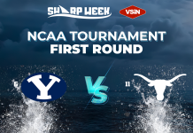 BYU vs. Texas Prediction: NCAA Tournament West Region No. 6 vs. No. 11 March Madness Preview byu vs. texas prediction preview march madness picks