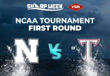 Nebraska vs. Troy Prediction: NCAA Tournament South Region No. 4 vs. No. 13 March Madness Preview nebraska vs. troy prediction preview march madness picks