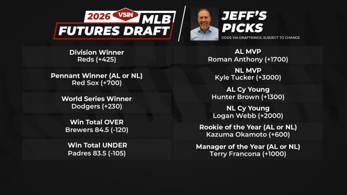 jeff erickson mlb futures draft