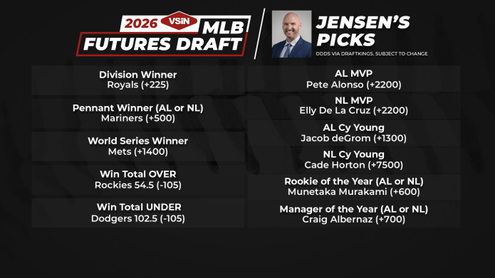 jensen lewis mlb futures draft