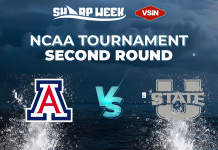 Arizona vs. Utah State Prediction: NCAA Tournament West Region No. 1 vs. No. 9 March Madness Preview Arizona vs. Utah State in second round of 2026 NCAA Tournament. March Madness.