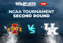 Iowa State vs. Kentucky Prediction: NCAA Tournament Midwest Region No. 2 vs. No. 7 March Madness Preview Iowa State vs. Kentucky in second round of 2026 NCAA Tournament. March Madness.