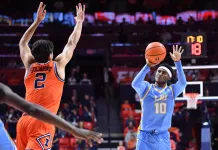 2026 NEC Conference Basketball Tournament Odds & Predictions nec conference tournament 2026