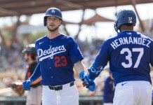 MLB Team Previews: 2026 Los Angeles Dodgers Prediction & Win Total Pick los angeles dodgers 2026 preview prediction