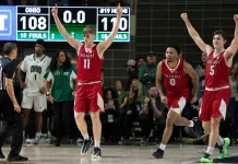 2026 MAC Conference Basketball Tournament Odds & Predictions mac conference tournament 2026