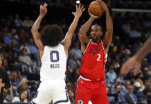 NBA Predictions Today: Best Bets and Player Props for Monday, March 9 Clippers star Kawhi Leonard takes a shot against the Grizzlies during the 2025-26 NBA season.
