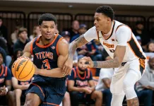 Top Picks from the CBB Betting Splits for Thursday March 12th