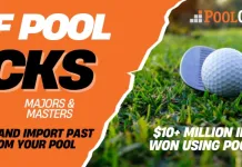 How To Win Your 2026 Masters Tier Pool Contest: Strategies and Advice masters poolgenius team rankings tier pool contest