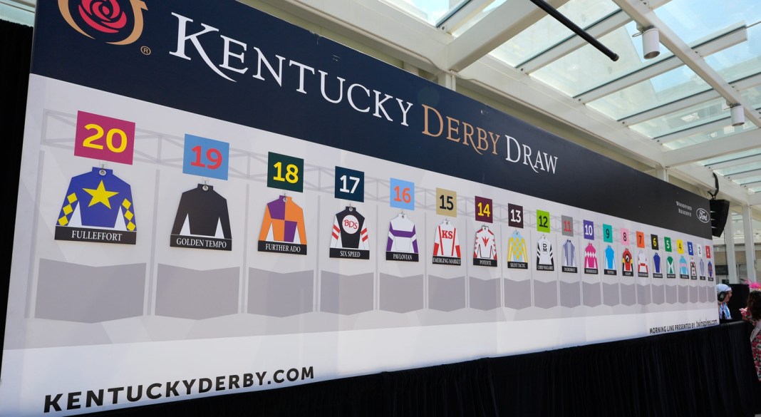 2026 kentucky derby post draw