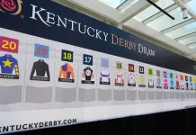 2026 Kentucky Derby Post Draw and Opening Odds 2026 kentucky derby post draw