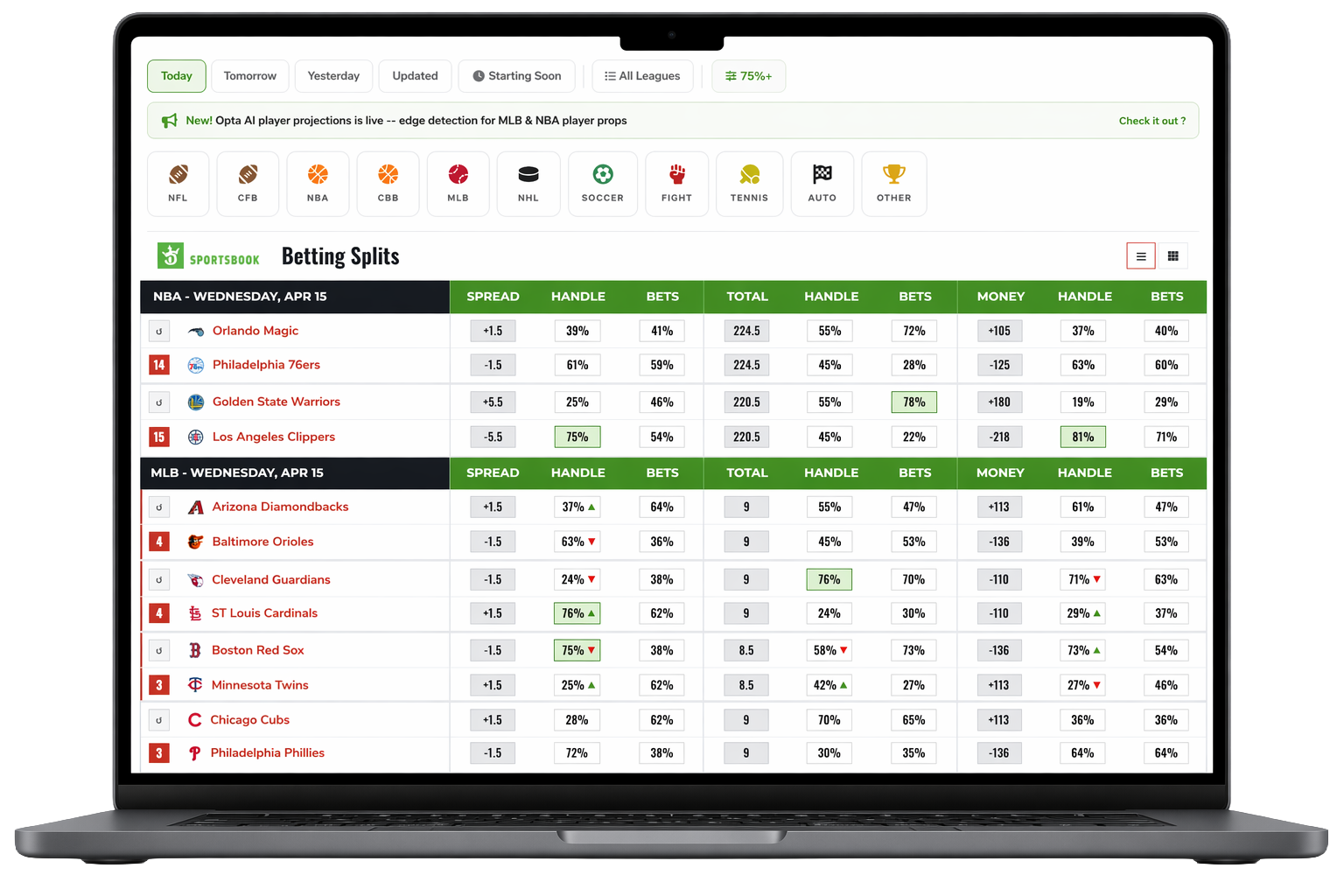 VSiN Pro betting splits and tools on desktop