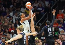 WNBA Season Preview: 2026 Team Previews, Predictions wnba season preview