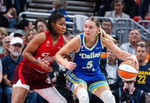 WNBA Picks Today: Odds, Game Previews, and Projections for Tuesday, May 12 Paige Bueckers, Dallas Wings, WNBA
