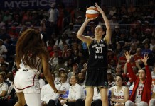 WNBA Picks Today: Odds, Game Previews, and Projections for Thursday, May 14 Breanna Stewart, Nw York Liberty, WNBA