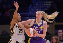 WNBA Picks Today: Odds, Game Previews, and Projections for Friday, May 15 Cameron Brink, LA Sparks, WNBA