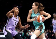 WNBA Picks Today: Odds, Game Previews, and Projections for Monday, May 25 New York Liberty, WNBA