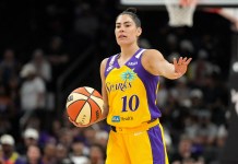 WNBA Picks Today: Odds, Game Previews, and Projections for Friday, May 29 Kelsey Plum, LA Sparks, WNBA