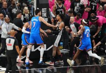NBA Playoff Betting Preview: Cavs vs. Knicks Game 3 Odds, Thunder Take Control of Spurs Series Thunder-Spurs fight
