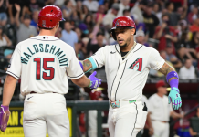 Top Picks from the MLB Betting Splits for Thursday May 21st