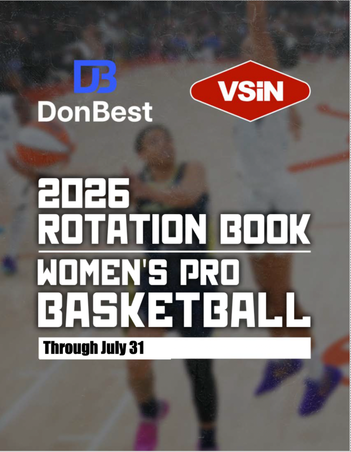 WNBA rotation guide