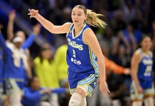 WNBA Picks Today: Odds, Game Previews, and Projections for Monday, June 1 Paige Bueckers, Dallas Wings, WNBA