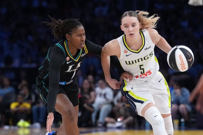 Paige Bueckers, Dallas Wings, WNBA