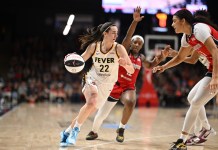 WNBA Picks Today: Odds, Game Previews, and Projections for Thursday, June 11 Caitlin Clark, WNBA, Indiana Fever