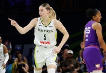 WNBA Picks Today: Odds, Game Previews, and Projections for Saturday, June 13 Paige Bueckers, Dallas Wings, WNBA
