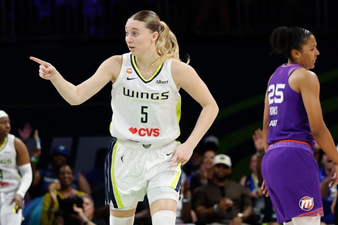 Paige Bueckers, Dallas Wings, WNBA
