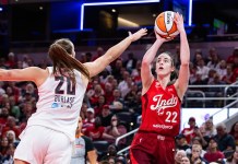 WNBA Picks Today: Odds, Game Previews, and Projections for Saturday, June 20 Caitlin Clark, Indiana Fever, WNBA