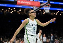 WNBA Picks Today: Odds, Game Previews, and Projections for Monday, July 6 Minnesota Lynx, WNBA
