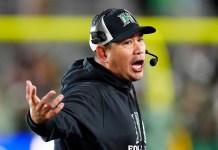 College Football Week 0 Best Bets: Makinen’s Stability System Picks Timmy Chang