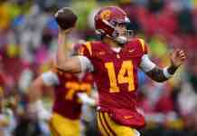 College Football Top Plays Based on Betting Splits, Power Ratings and Trends – Week 0 Jayden Maiava, USC, college footbal