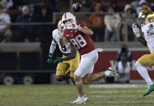 Top Picks from the CFB Betting Splits for Saturday August 29th