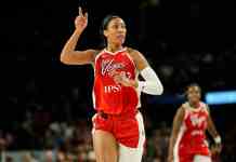 WNBA Picks Today: Odds, Game Previews, and Projections for Saturday, August 1 A'ja Wilson, Las Vegas Aces, WNBA