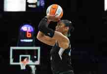 WNBA Picks Today: Odds, Game Previews, and Projections for Saturday, August 15 A'ja Wilson, Las Vegas Aces, WNBA